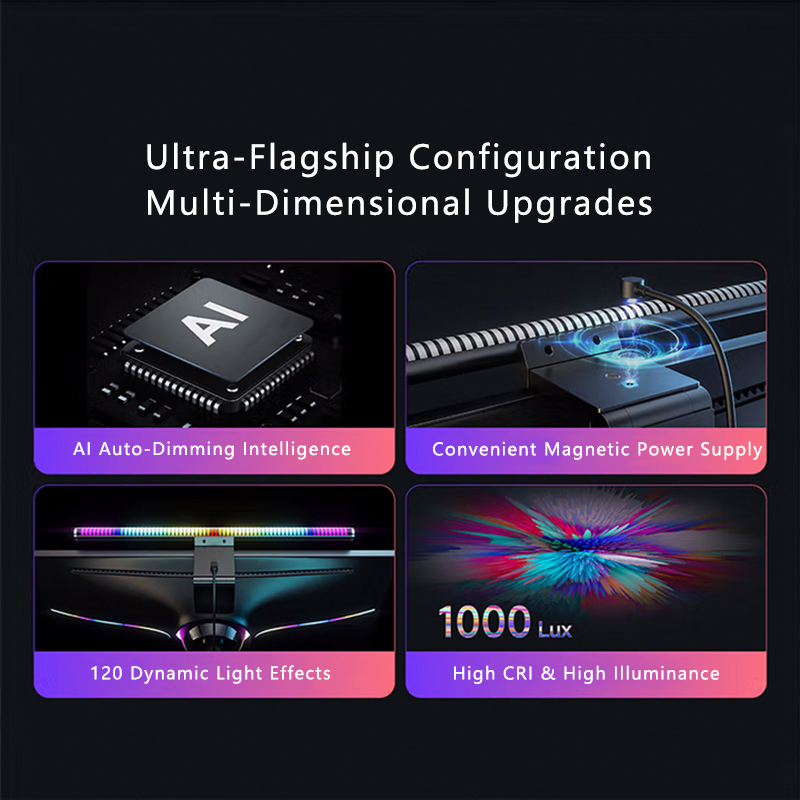 Anti Blue Light Monitor Light Remote Control with RGB Back Light ...